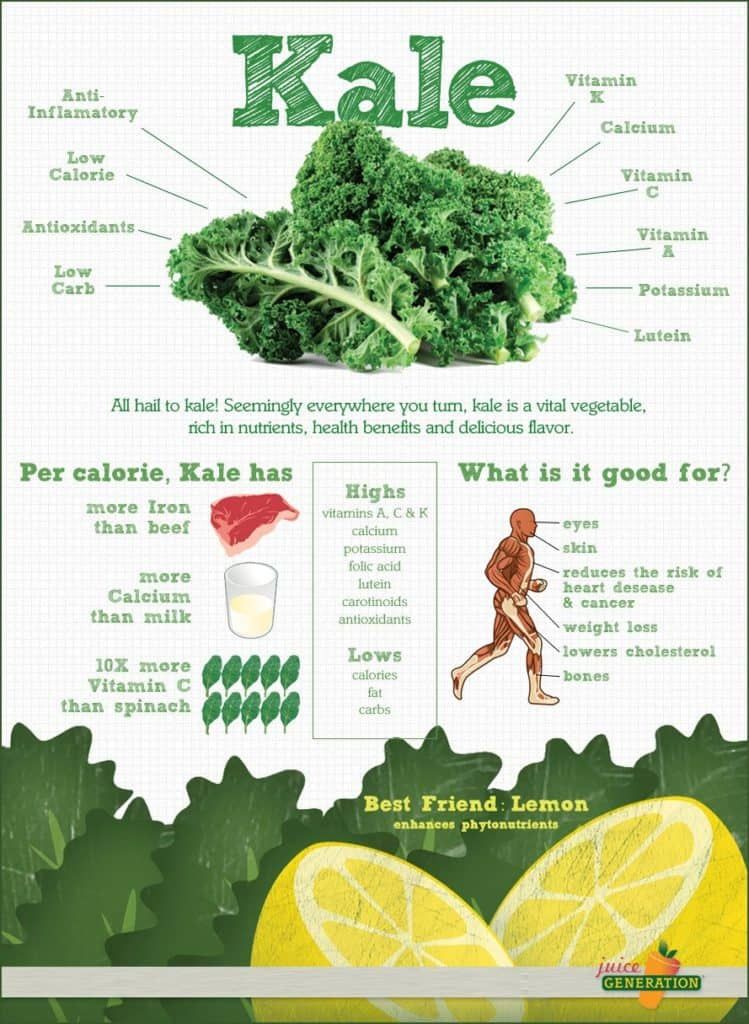 health benefits of kale
