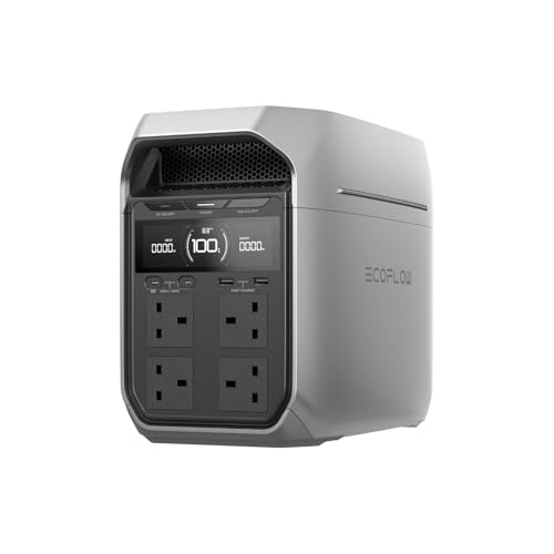 best portable power stations B0DFPW2Y2C