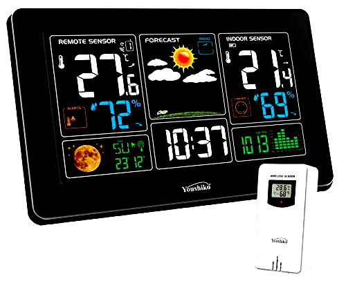 best weather station B088FZYKHT